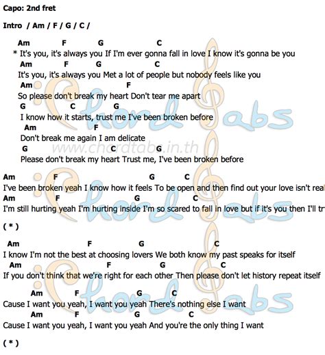 it's you lyrics|ITS YOU CHORDS by Ali Gatie @ Ultimate.